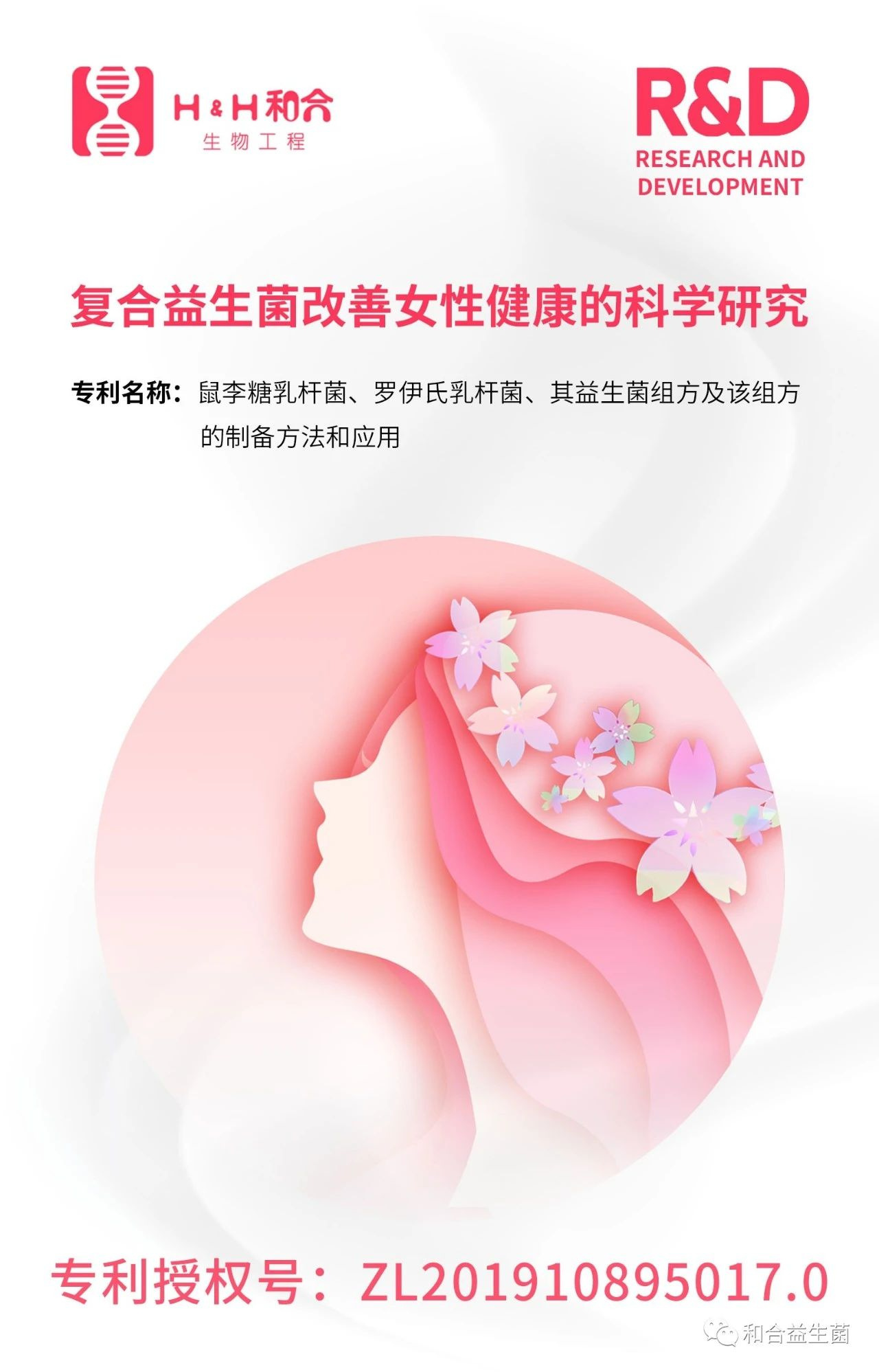 和合專利|鼠李糖乳桿菌PB-LR76、羅伊氏乳桿菌PB-LR09改善女性生殖道菌群并調節(jié)女性健康的研究